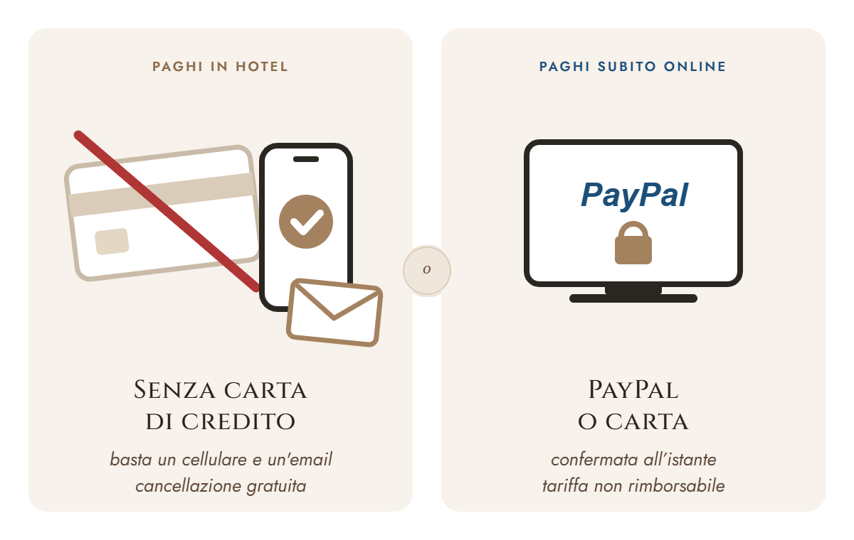 Prenota senza carta di credito e paga in hotel, oppure paga subito con PayPal